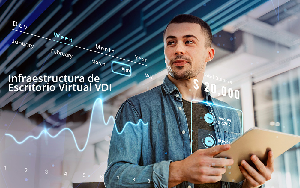 infraestructura de escritorio virtual vdi